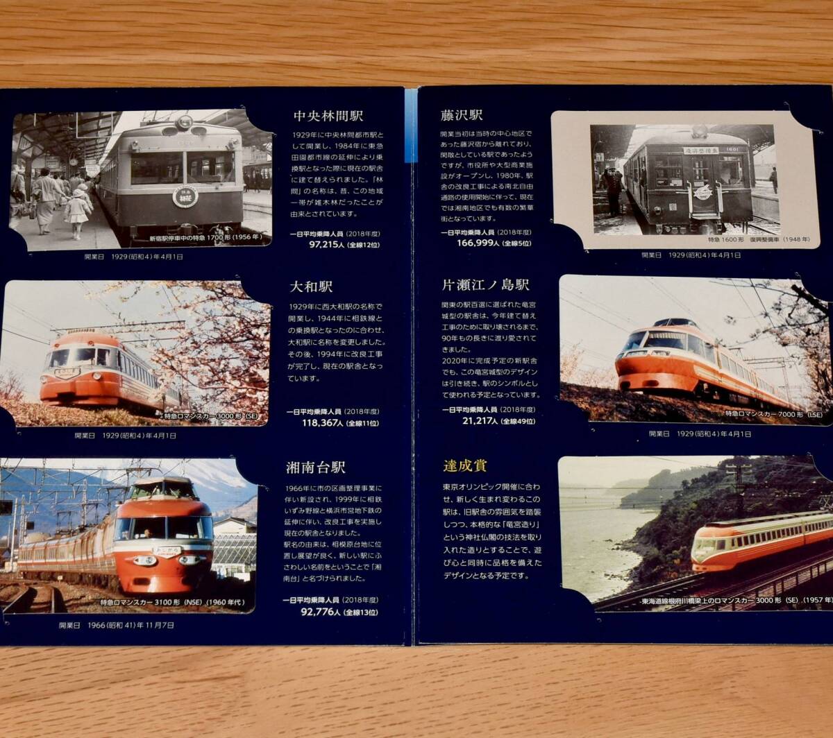 【今回限定】小田急電鉄 江ノ島線開業90周年記念 歴史カードコレクション