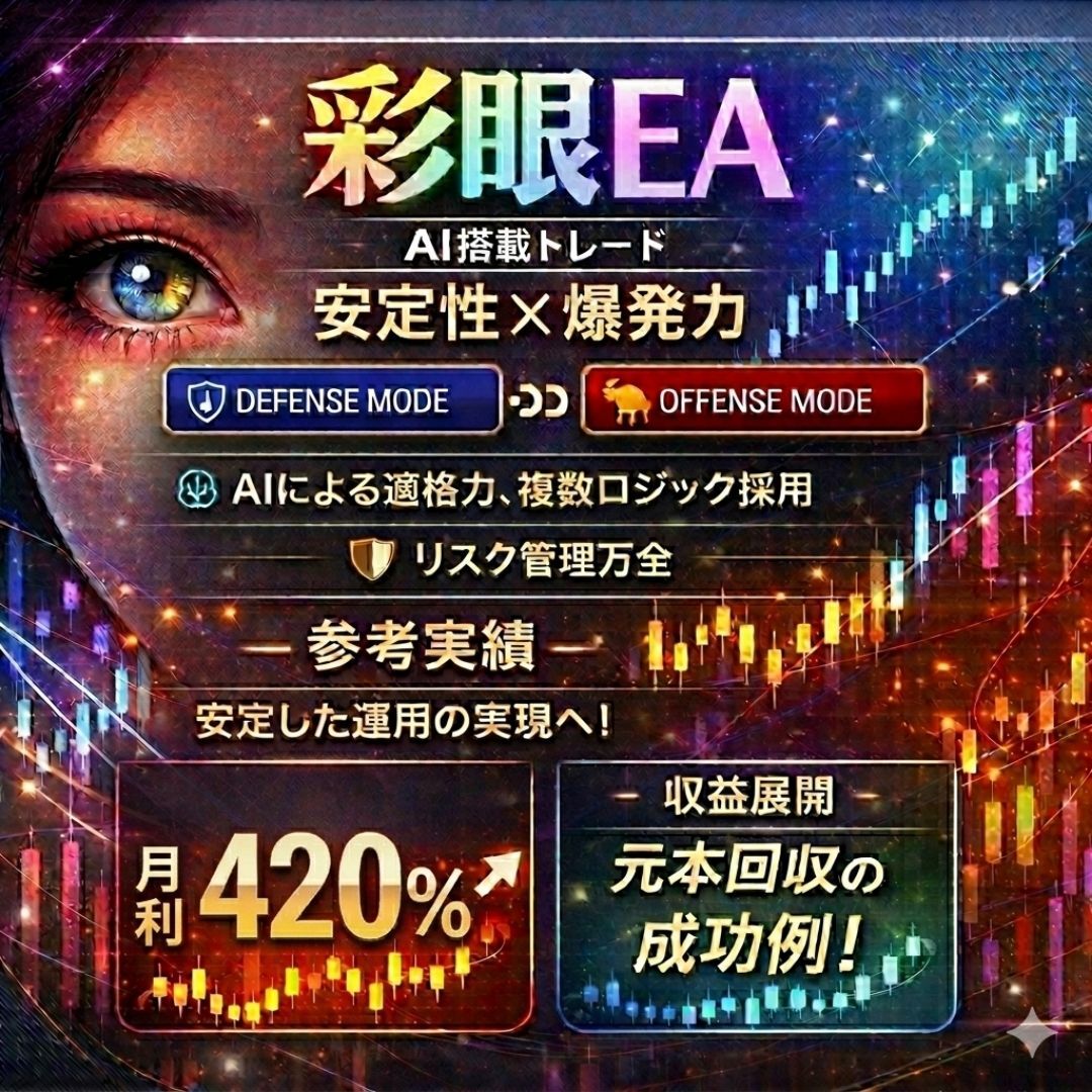 彩眼EA（あやめEA） — 相場状況に応じて柔軟に対応する自動売買システム　ＦＸ　ＭＴ４用