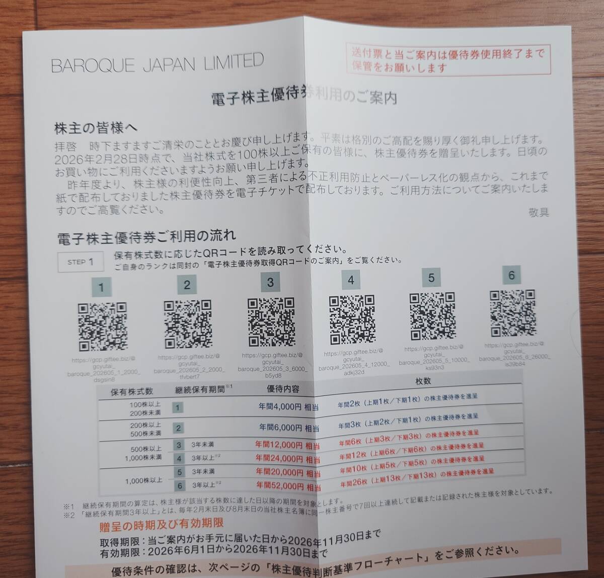 バロックジャパンリミテッド 株主優待　2000円分【通知のみ・発送なし】