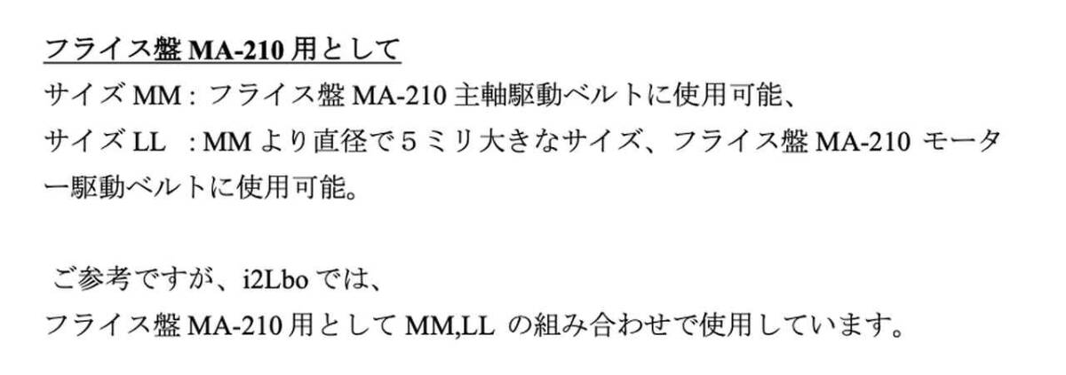 ＃21088262 サカイ MA-201 フライス盤用　丸ベルト　２本セット　(社外品）