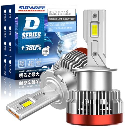 「進化爆光D4R/S LED」SUPAREE D4S led ヘッドライト 車検対応 D4R LED ヘッド_PassionHAT