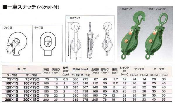 ＨＨＨ スリーエッチ 一車スナッチ（ベケット付） 150mm