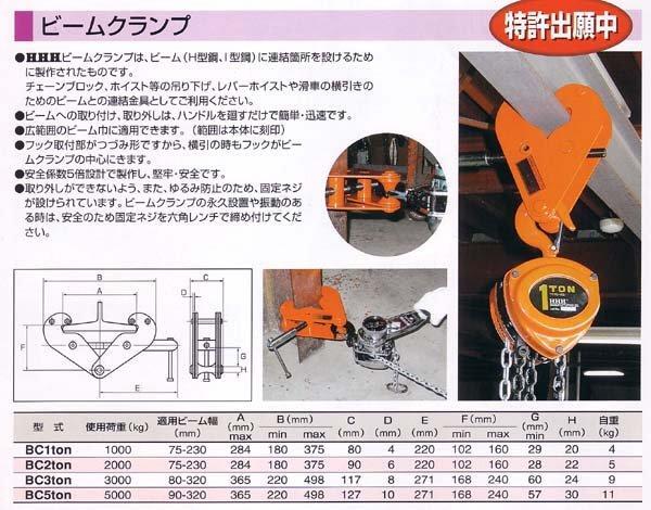 ＨＨＨ スリーエッチ ビームクランプ BC1ton