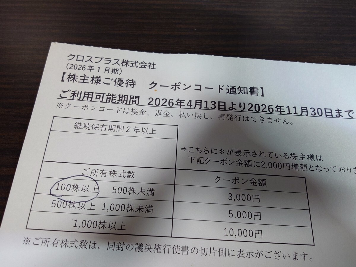 クロスプラス 株主優待オンラインショップ専用クーポン 3,000円分 11末まで有効 普通郵便送料無料