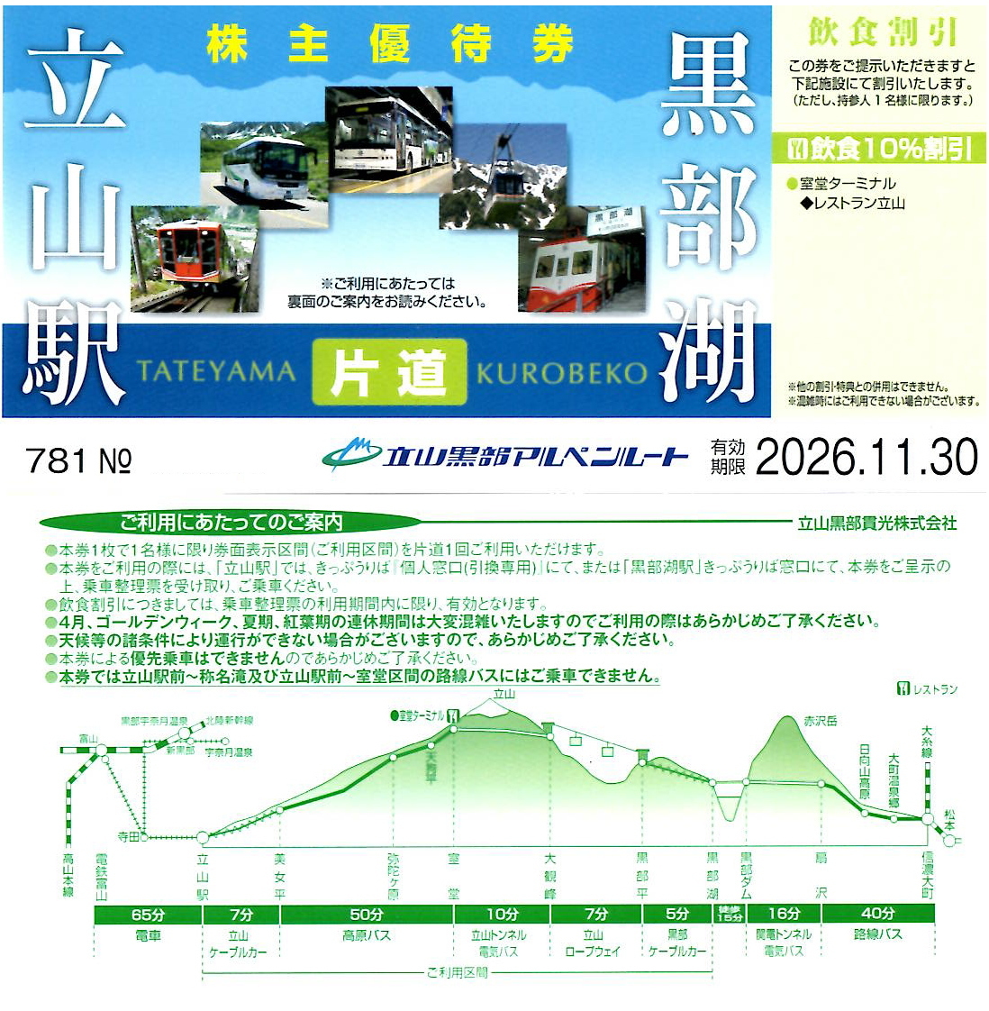 立山黒部アルペンルート株主優待券　立山駅ー黒部湖　片道乗車券