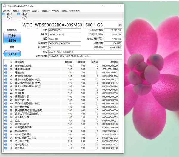 【フォーマット済み】GreenHouse 860 EVO 2.5インチ SATA SSD 480GB 中古 動作確認済み 現状品 返品不可 /T260516-0001/2