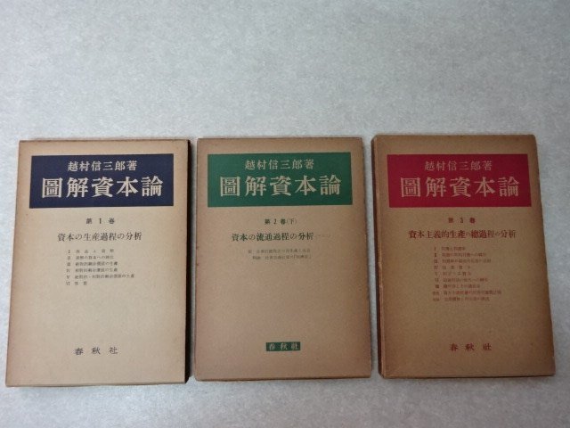 「図解資本論」越村信三郎／全4冊のうち「2巻（上）」欠●春秋社（昭和30年頃）