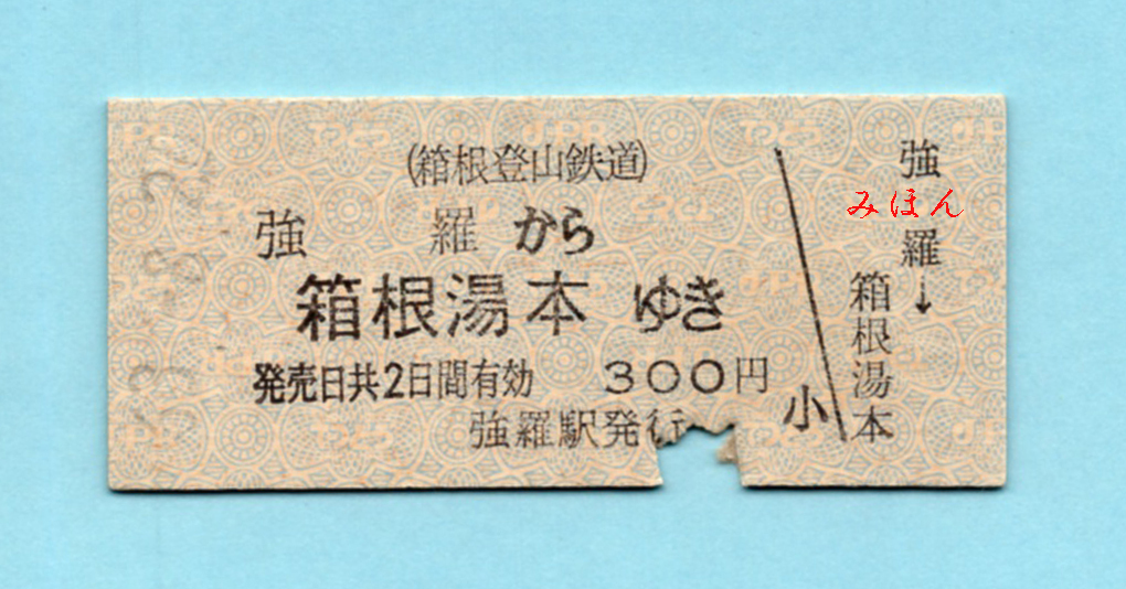 箱根登山鉄道　強羅→箱根湯本　S63.8.20　強羅駅