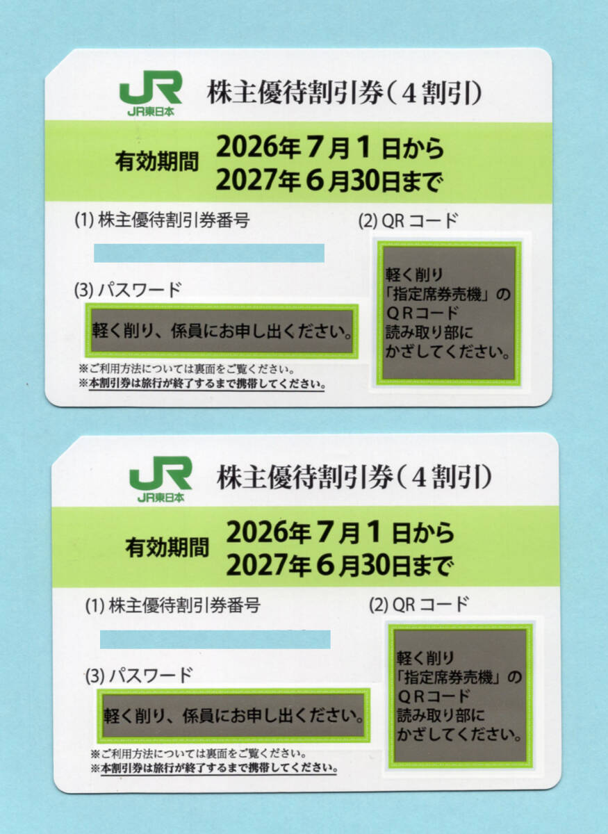 東日本旅客鉄道（株）　株主優待券　２枚