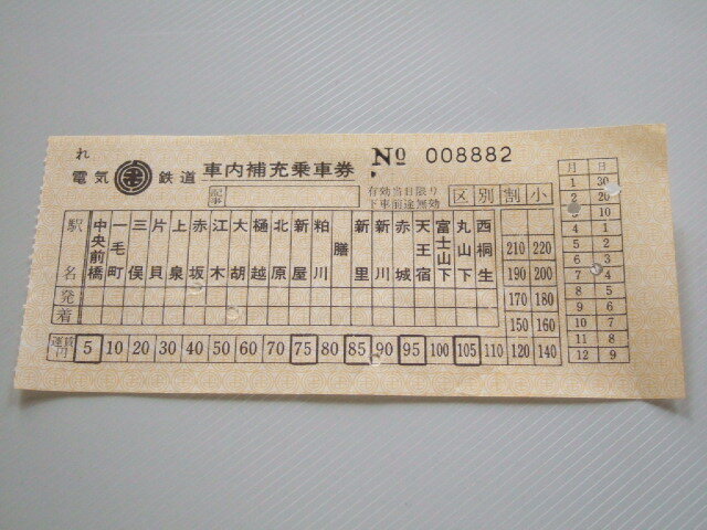 《 上毛電鉄 車内補充券 》上毛電気鉄道 // 昭和時代 コレクション用