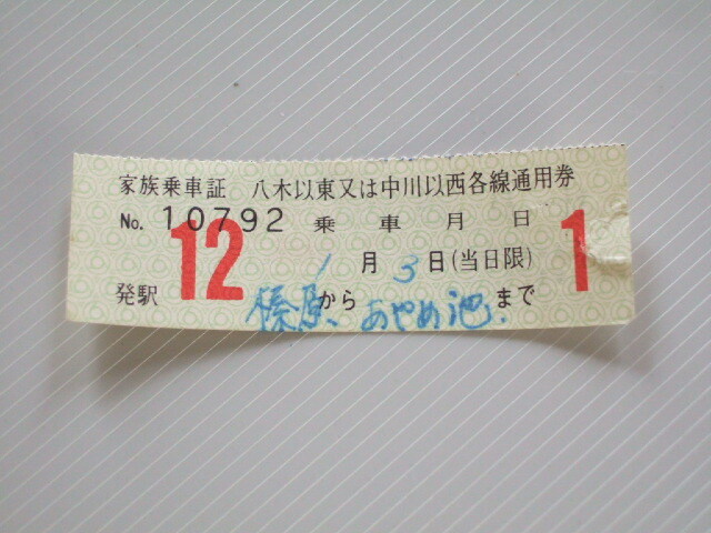《 近鉄 家族乗車証 》榛原 から あやめ池 まで // 軟券 昭和時代 丁重保管品。相応経年感。コレクション用。