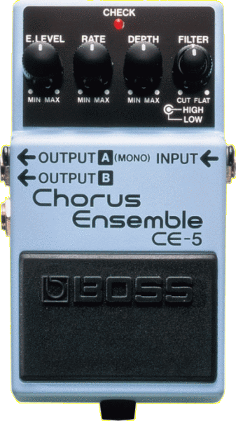 新品　　ＢＯＳＳコンパクトエフェクター　ＣＥ－５