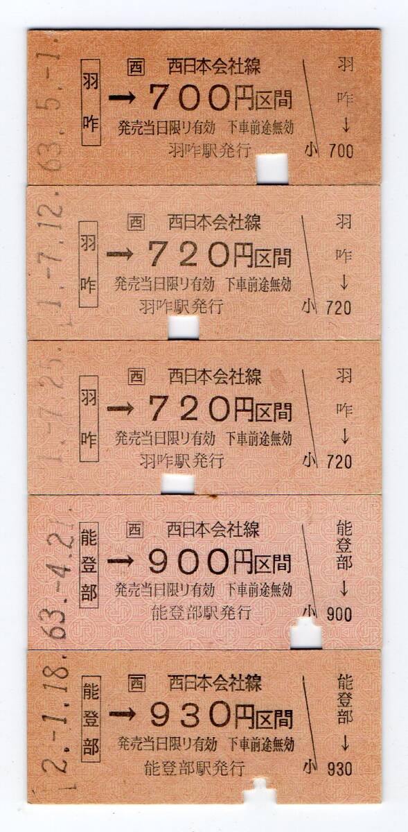 ＪＲ七尾線　羽咋駅＆能登部駅　Ｂ型硬券乗車券５枚セット