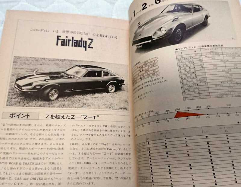 希少！旧車多数 NISSAN 「クルマ相談」ニッサングラフ 1977年11月臨時増刊号