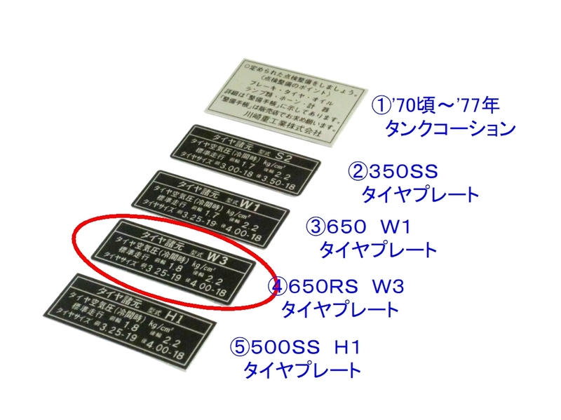 □精密再現 ④６５０ＲＳ　Ｗ３ タイヤプレート ☆2/カワサキ リプロ タンク コーションステッカー ラベル 350SS/S2/650RS/W1/W3/500SS/H1