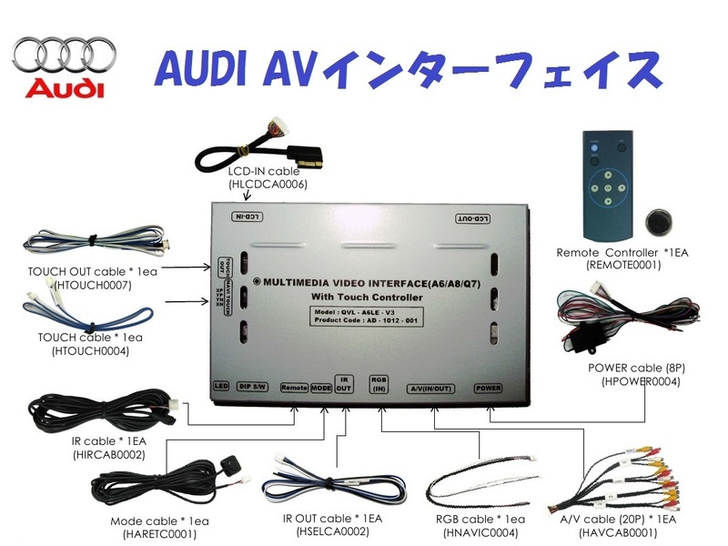 ■新品未開封Audiアウディ 2G AVインターフェイス A4A5A6A8Q7[正規品]