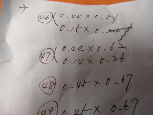 {$data['title']拍卖