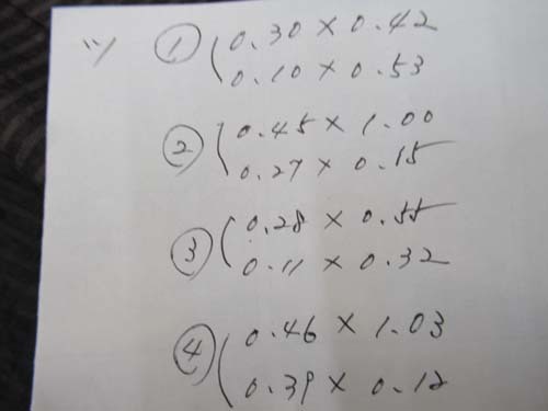 {$data['title']拍卖