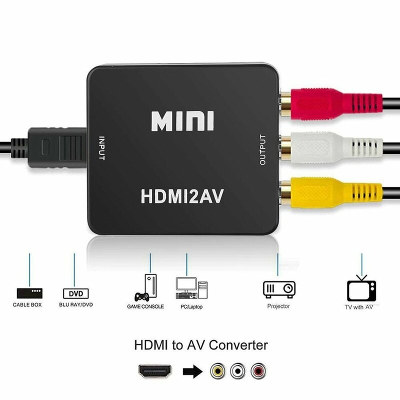 【ブラック】【万能コンバータ】 HDMI【PC/DVD】から AV【TV/モニター】へ出力する為の変換コンバータ コネクタ 【HDMI2AV】