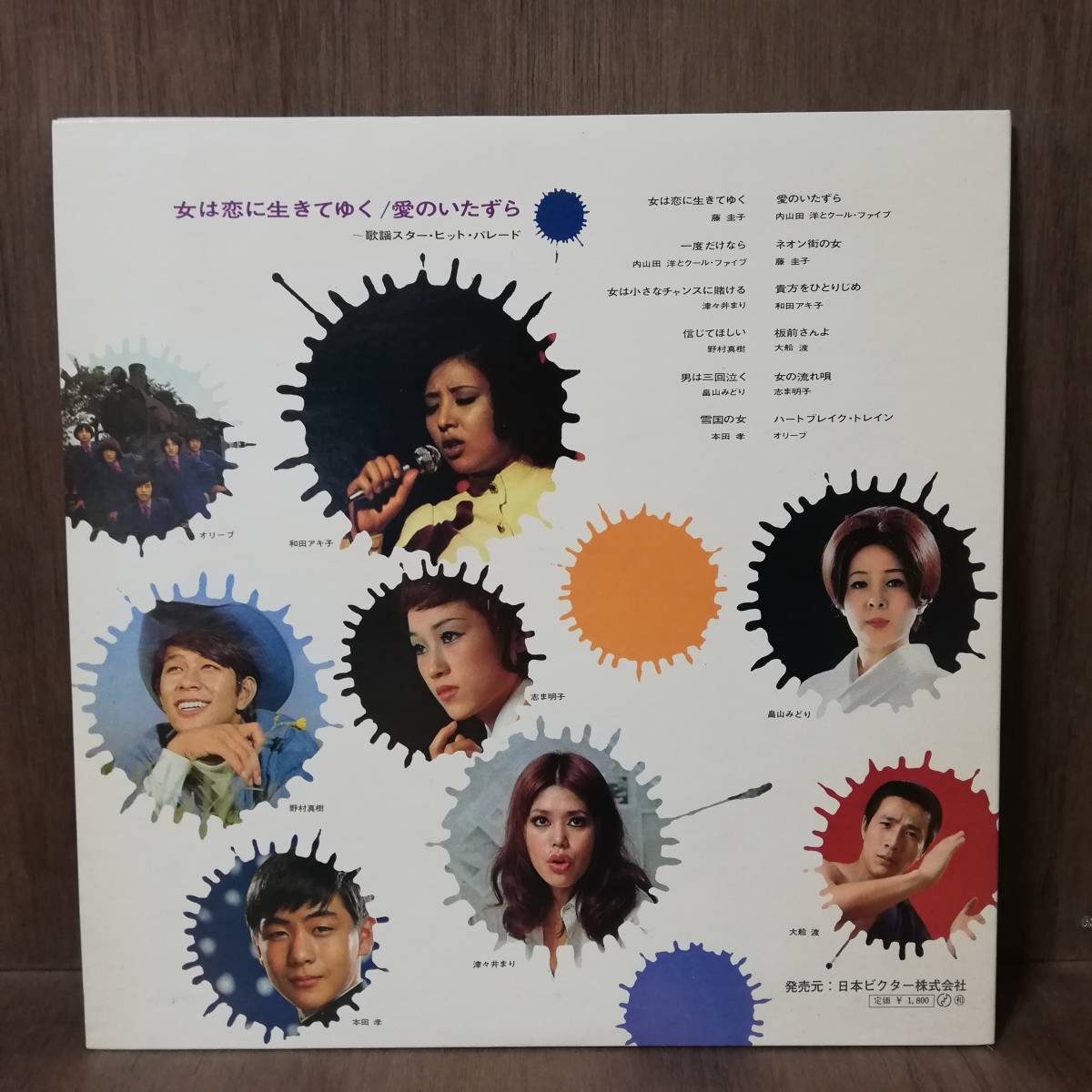 {$data['title']拍卖