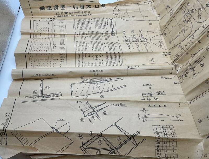 模型グライダー製作法 東日・大毎G-型滑空機 設計図