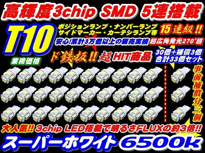 ド定番 業務価格 合計33個セット高品質3倍光SMD 15連級 T10/T16ウエッジ LED ポジション ナンバーランプ サイドマーカー ウインカー