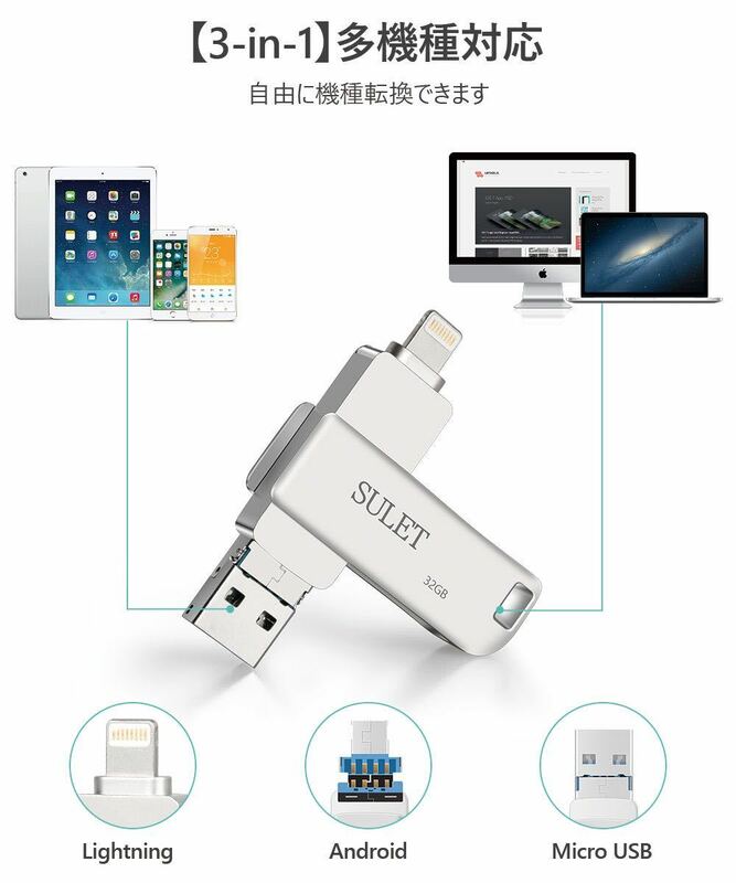 USBメモリ 32GB iPhone フラッシュドライブ 回転式 3in1