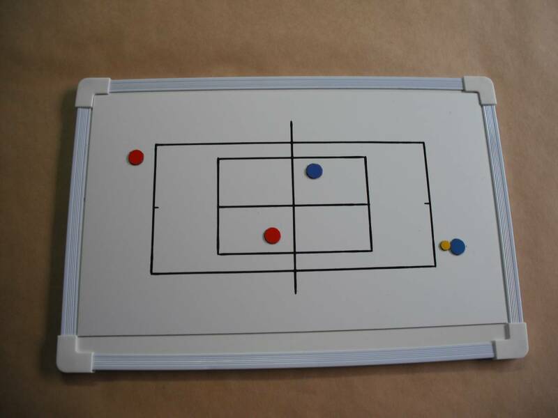 【送料無料】ソフトテニス作戦板(作戦盤・作戦版)マグネットシート＋ボード