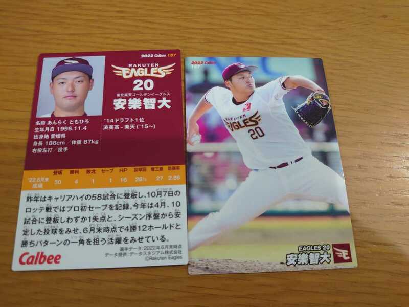 プロ野球チップス 2022年 第3弾 楽天イーグル　安樂智大