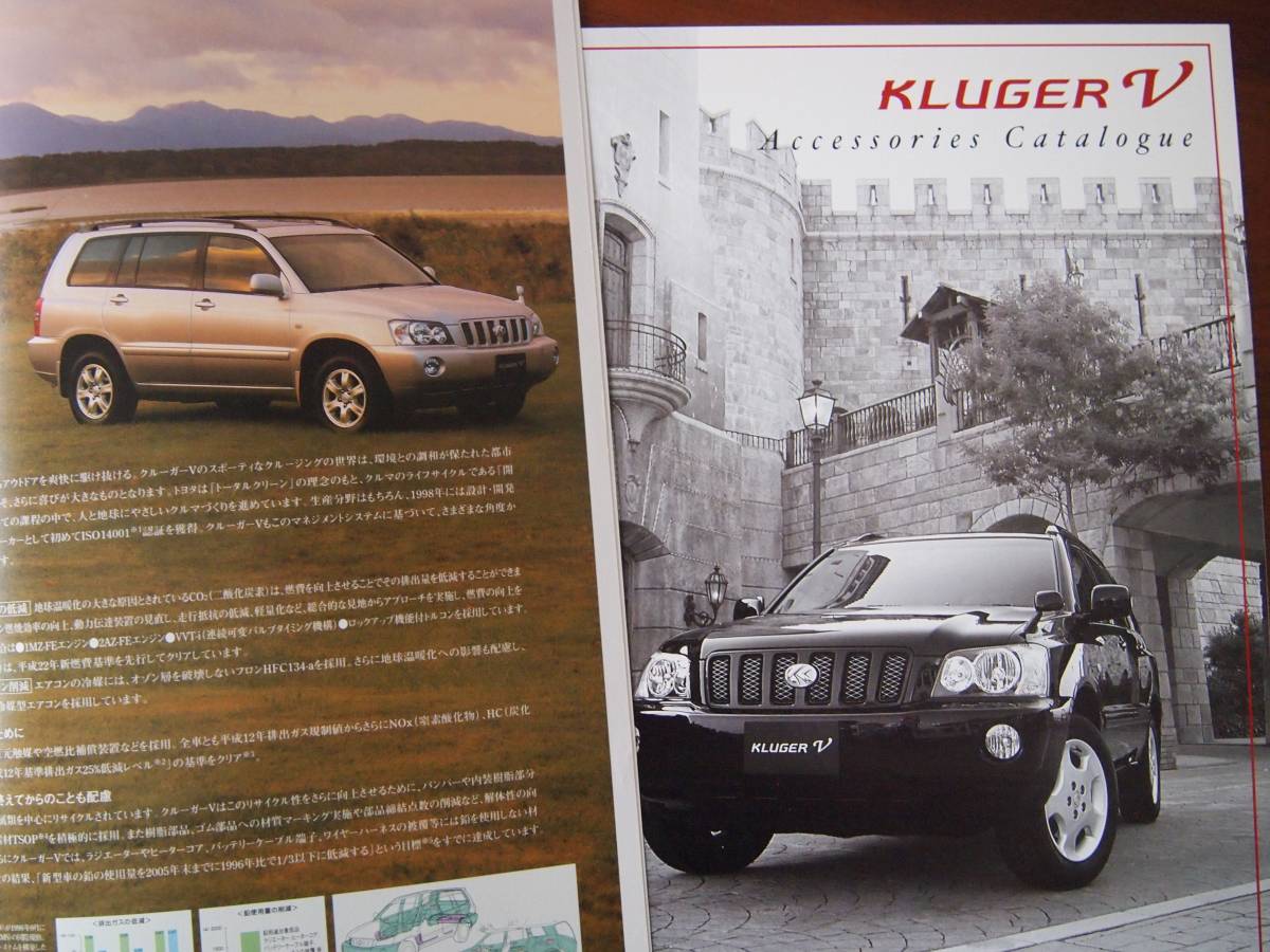 トヨタ クルーガーV カタログ 2001年 アクセサリー TOYOTA KLUGER