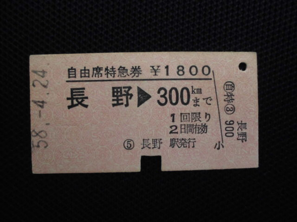 国鉄　長野駅　Ｓ５８発行　硬券自由席特急券（使用済）