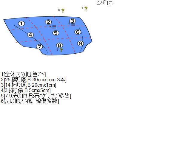 {$data['title']拍卖