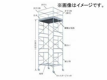123/伊藤製作所 ローリングタワー 4段セット