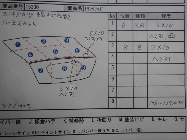 {$data['title']拍卖