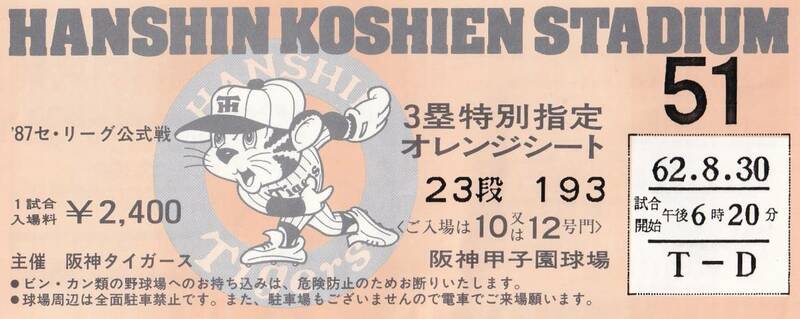 阪神観戦チケット　昭和62年