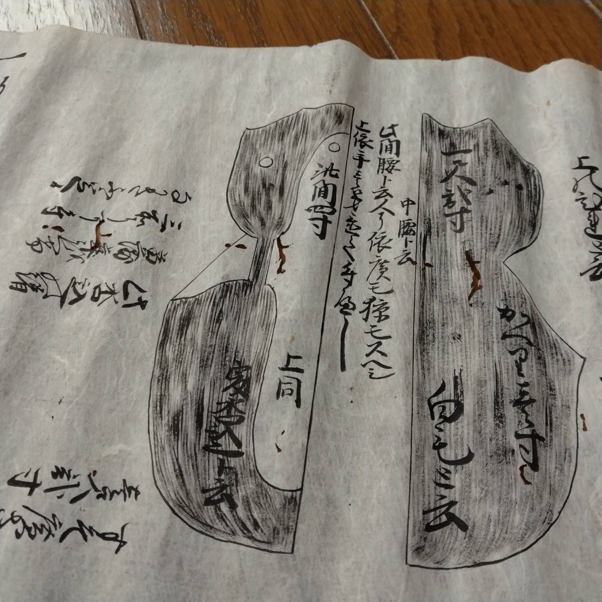 {$data['title']拍卖