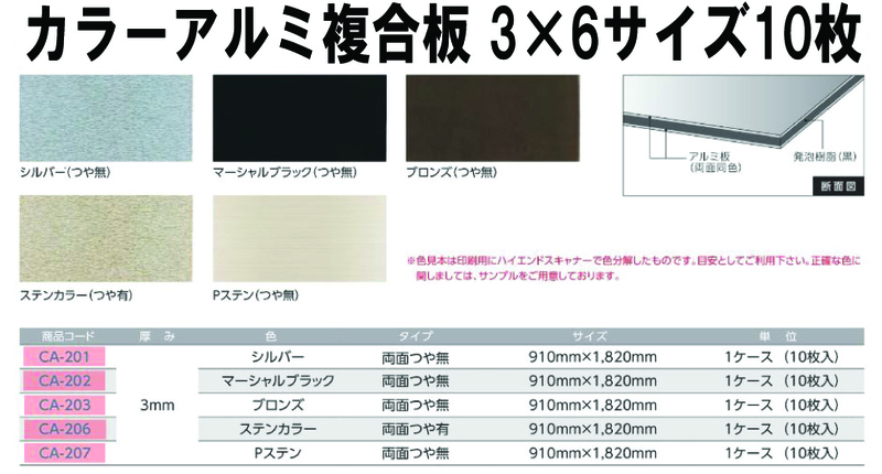 カラーアルミ複合板　10枚 44.500円即決！キッチンパネルの代用など用途色々