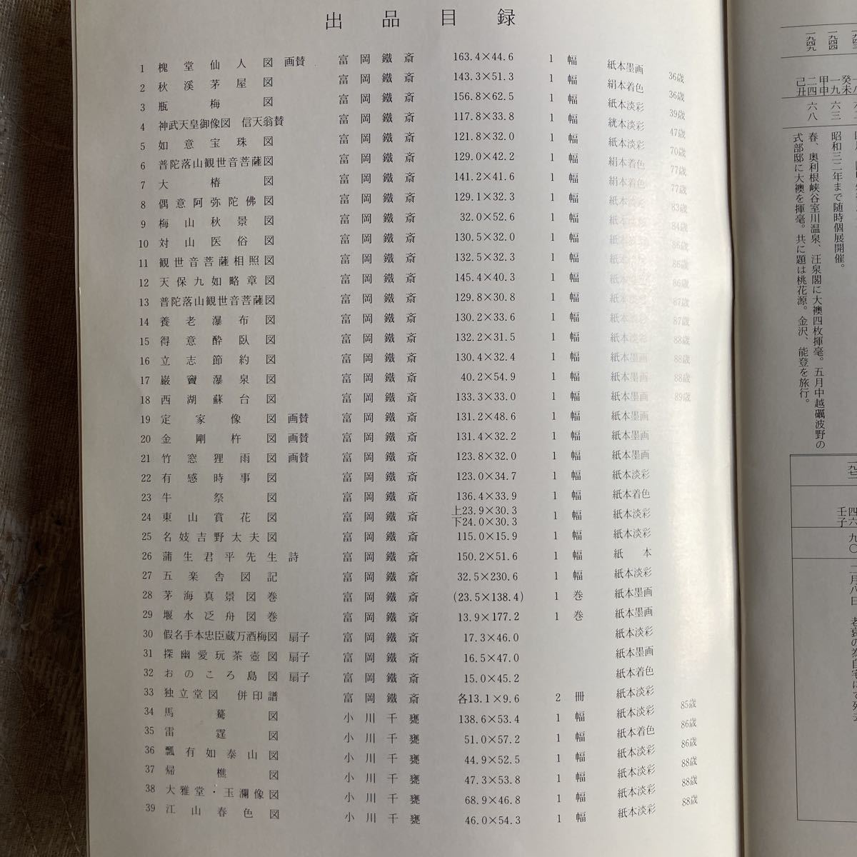 {$data['title']拍卖