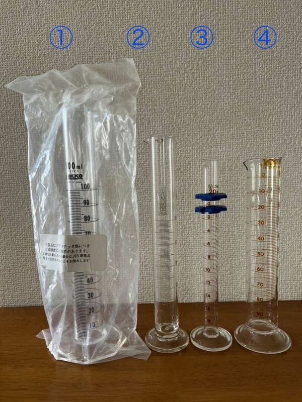 14 メスシリンダー　100ml 50cc 20ml 4個セット　実験　研究　実験器具　実験容器　理系雑貨　鏡　化学　分析　ガラス　液量計　インテリア