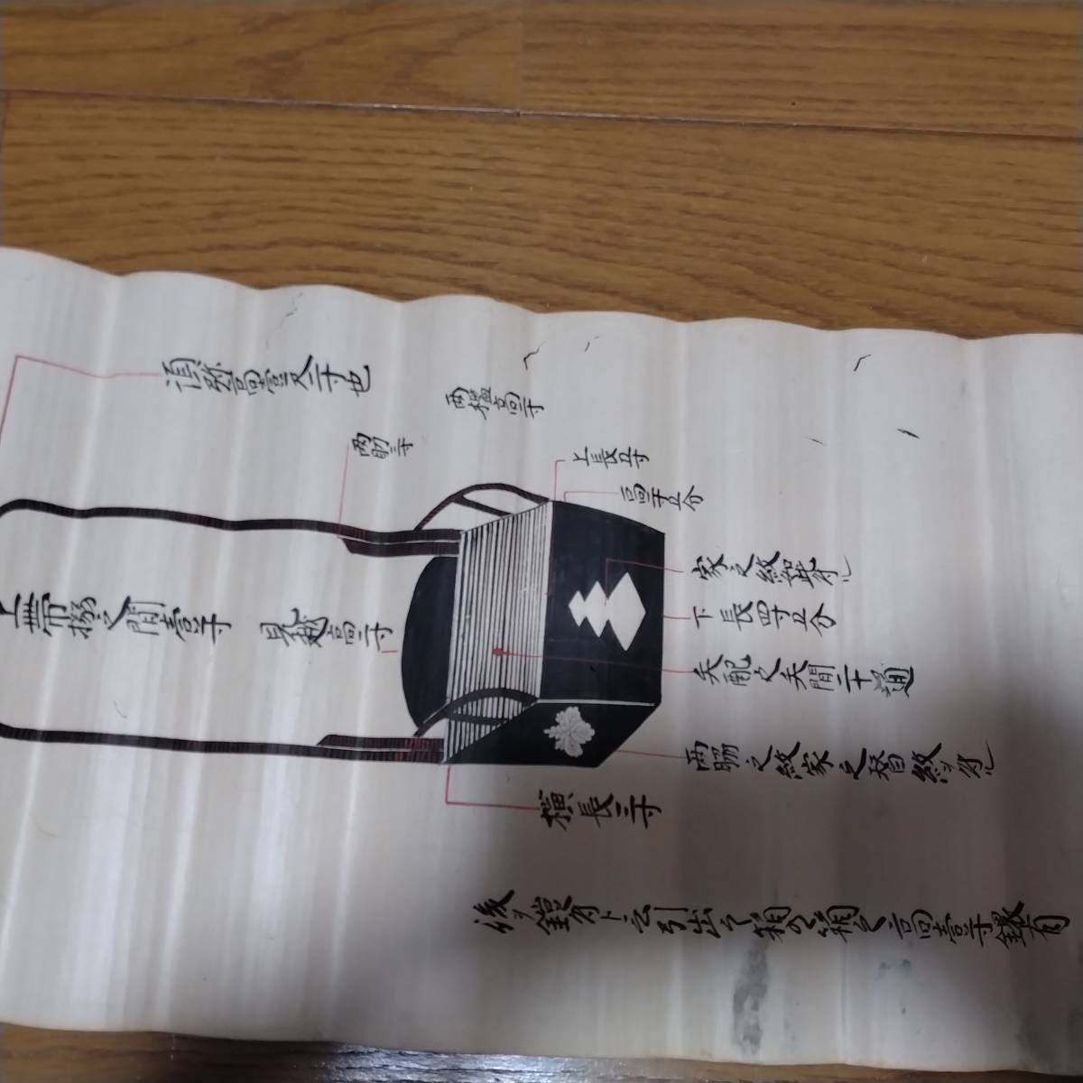 {$data['title']拍卖