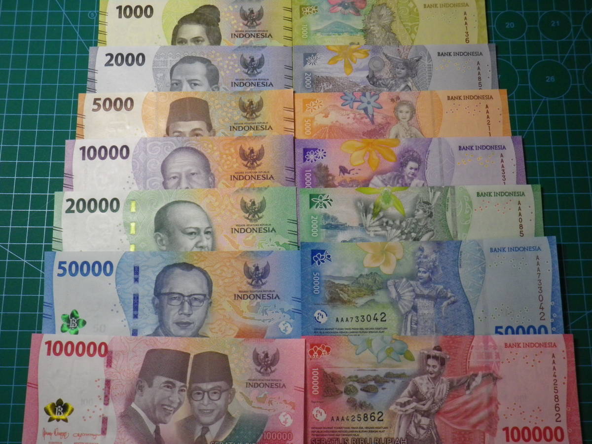 インドネシア 2022年 オール AAA 券 1000,2000,5000,10000,20000,50000,100000Rupiah 7種7枚 全未使用