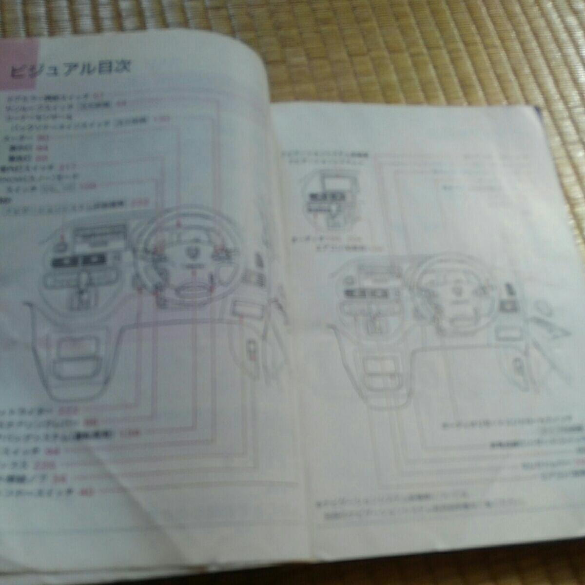 {$data['title']拍卖
