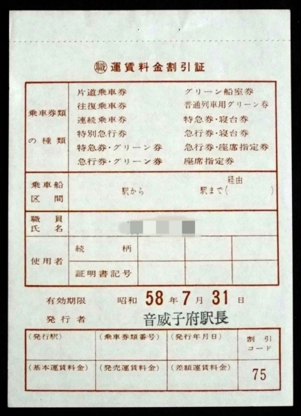 675☆☆職員運賃料金割引証・国鉄・宗谷本線音威子府駅・昭和58年・☆