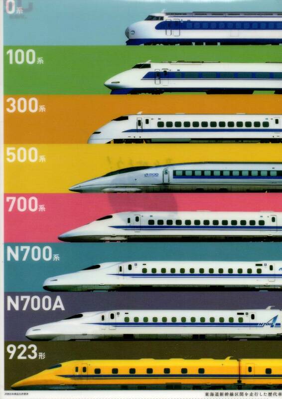 東海道 山陽 新幹線《 0系 100系 300系 500系 700系 N700系 N700A系 ドクターイエロー オール 車両 クリアファイル A 》★★★ 鉄道 グッズ