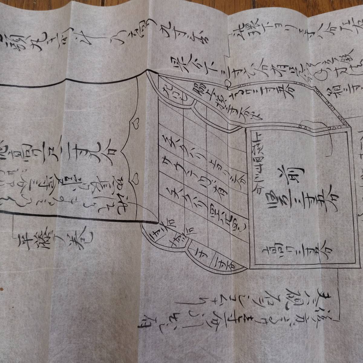 {$data['title']拍卖