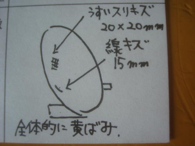 {$data['title']拍卖