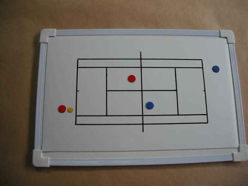 【送料無料】テニス 作戦板（フォーメーションボード） マグネットシート＋ボードセット