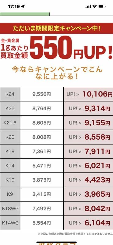 ダイヤと金の可愛い指輪