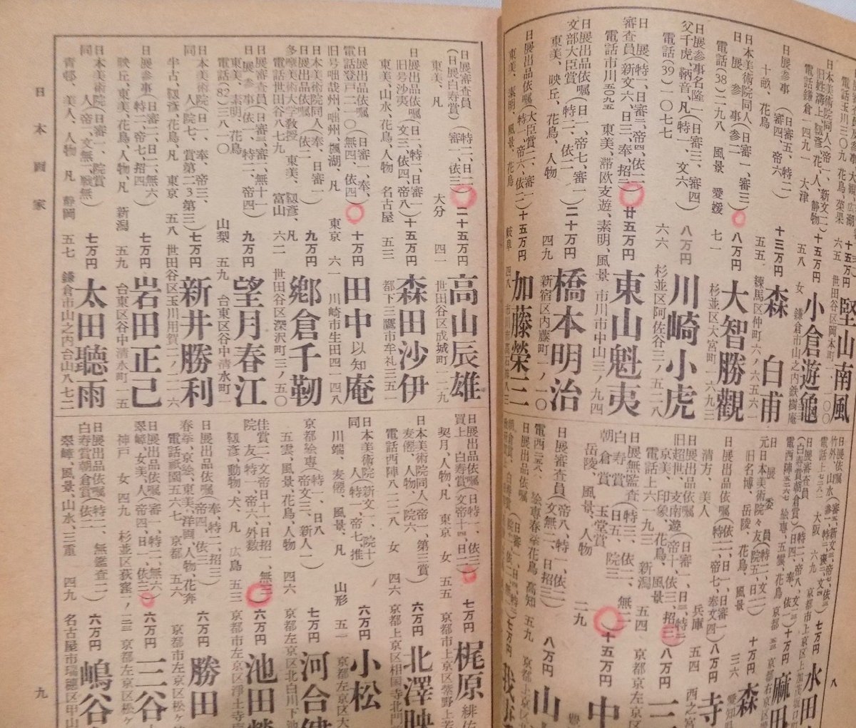 {$data['title']拍卖