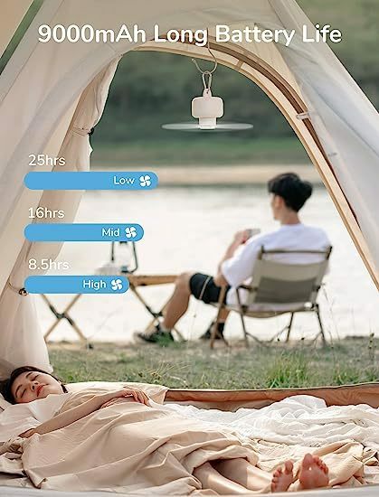 【JISLIFE】シーズン到来！USB Storage Ceiling Fan　吊下げ　サーキュレーター ファン　車中泊　キャンプ　①